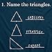 Mens Name The Triangles Funny Math T Shirt Sarcasm Novelty I Love Math Graphic Funny T Shirts Sarcastic Apparel for Men Cool Teacher Short Sleeve Novelty Royal S