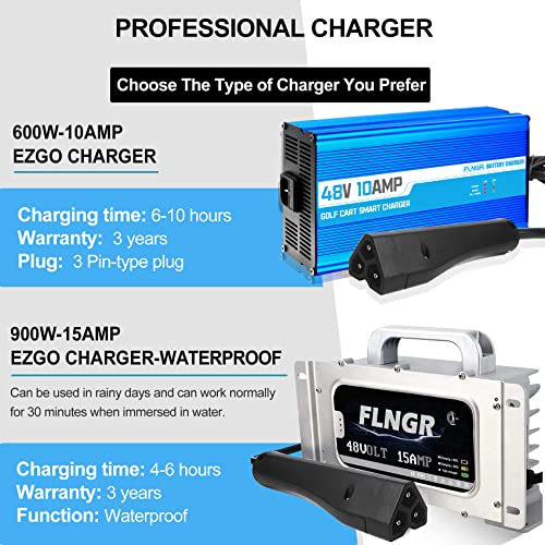 Flngr 48 Volt Golf Cart Battery Charger For Ez Go Rxv&Txt,10Amp With Trickle Charge,6-10Hour Full Charge,Smart 48 Volt Battery Charger For Ez Go Golf Cart,Compatible Ezgo Charger,48V Battery Charger #TOP6