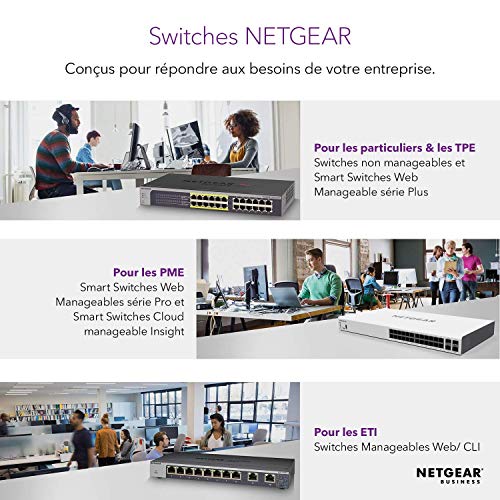 NETGEAR (GS524PP) SwitchEthernet PoE 24 ports Gigabit (10/100/1000), switch RJ45 avec 24 ports PoE+ @ 300W, Silencieux, bureau/rack et protection à vie ProSAFE