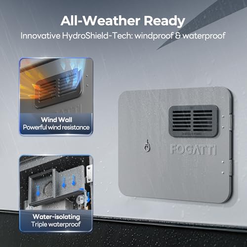 Image of FOGATTI 15 inch x 18 inch RV Water Heater Replacement Door Kit - Gray | External Access Panel for RV Tankless Water Heaters Only