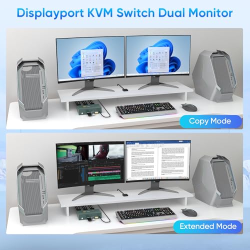 Image of GREATHTEK 8K@60Hz DisplayPort KVM Switch 2 Monitors 2 Computers | USB3.0 2 Port KVM Switch EDID Supported
