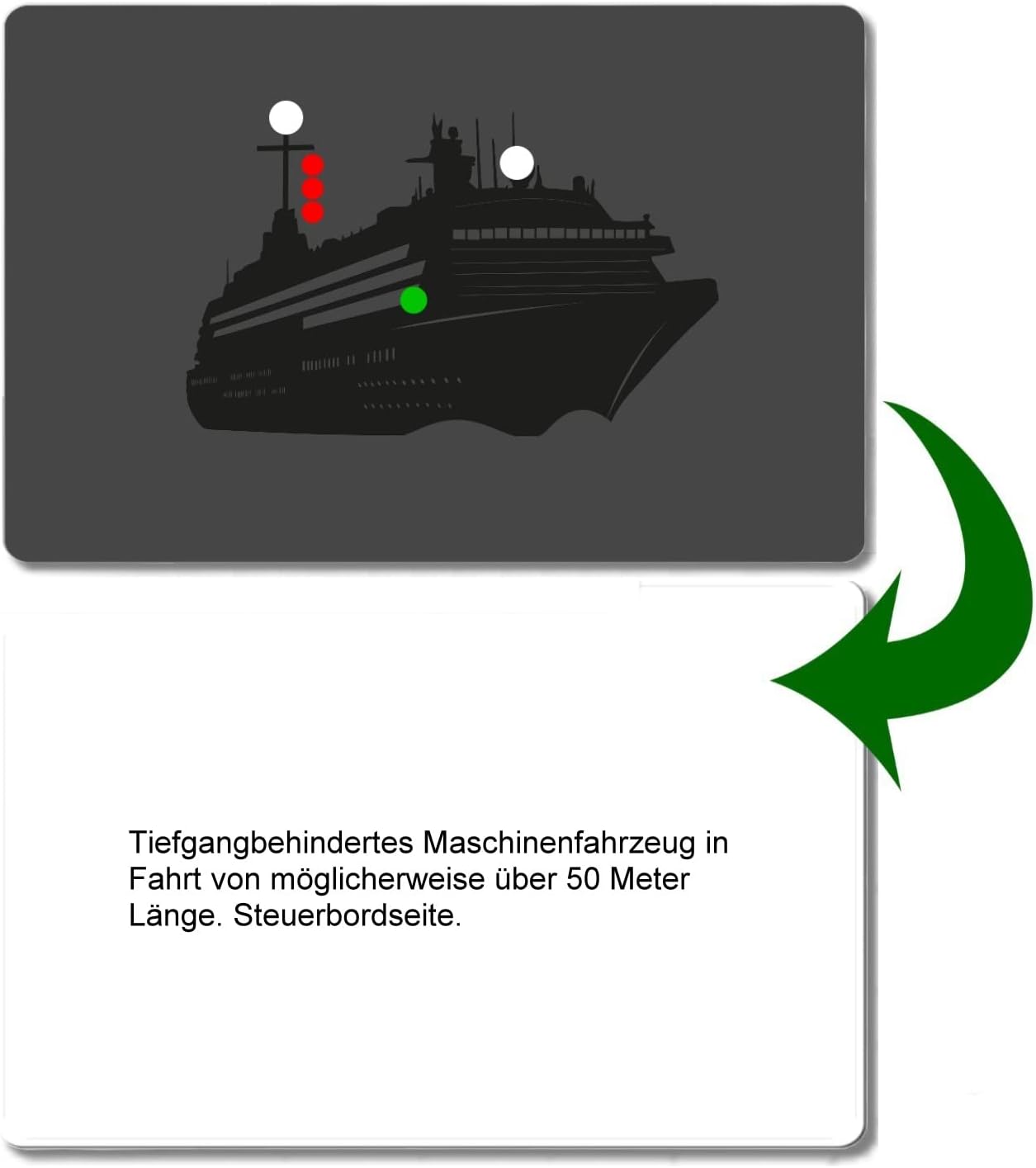 Metóda učenia Skippercards