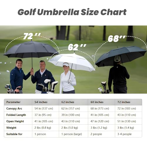 Image of Golf Umbrella Large 62 /68 /72 Inch, Extra Large Oversize Double Canopy Vented Windproof Waterproof Umbrella, Automatic Open Golf Umbrella for Men and Women and Family