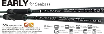 【未使用品】　ヤマガブランクス　EARLY for Rock 93MH/B Amazon | ヤマガブランクス(YAMAGA Blanks) ロッド アーリー フォー