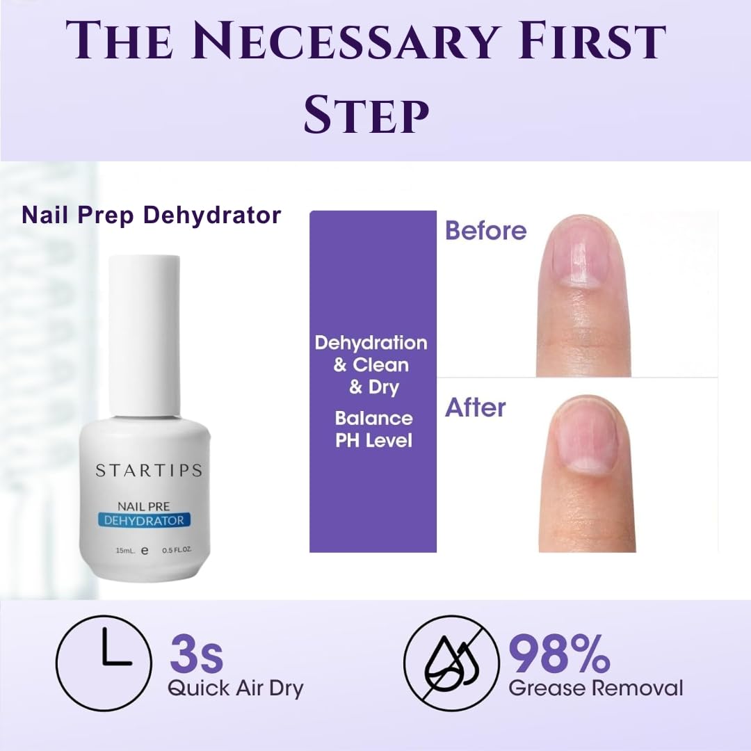 STARTIPS Professional Nail Prep Kit, Dehydrator and Non-Acid Primer for Gel Nail Polish For Women, Fast Dry Bonding Agent Set. Nail Art Kit For Women, DIY Nails At Home, Salon Finish. - Image 5 thumbnail