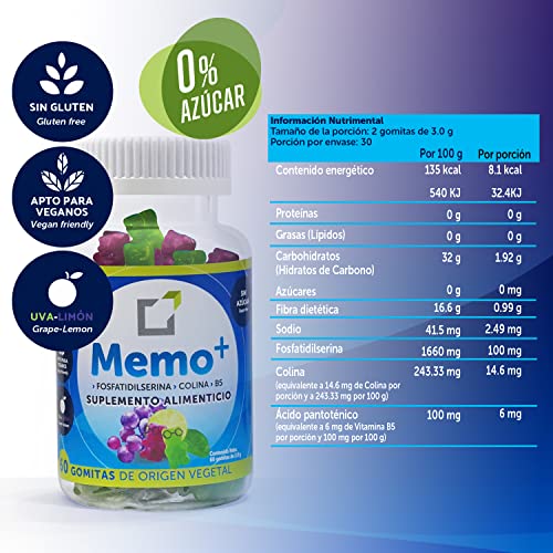 Productos Para El Embarazo, Imagen adicional