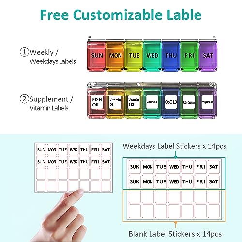 Image of Fullicon Weekly Pill Organizer 7 Day Quick Fill & Spill Proof Designed Large Pill Box with Free Labels Travel Medicine Organizer for Medicine, Vitamin, Fish Oil, Supplement (Rainbow Clear)