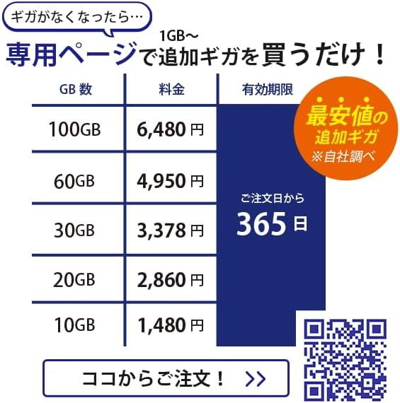 【あなたのWi-Fi】1年間 100ギガ付き 契約不要 月額費用一切なし 100ギガ付きのモバイルWi-Fi（1年間） 契約不要 月額費用一切なし 液晶