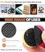 SI FANG 22 Pcs Mini Buffing Polishing Pads Kit, Car Details Mini Polisher Foam Pads for Drill Rotary Tool Buffer Tight Area Detailing Paint Polish Waxing & Glaze, Interior Headlight Door Handles