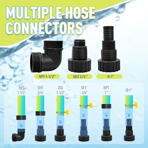 Shangda Portable Sump Pump 1.5Hp Submersible Water Draining Pump 5500Gph Remove Dirty Clean Water With Adapters For Pool Basement Garden Spa Hot Tub Pond Flood Yard Water Tank thumb #5