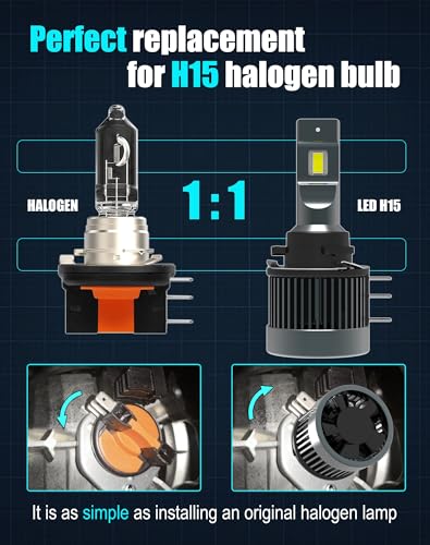Bombillas H15 para Luz Diurna Halógena 6500K miniatura 5