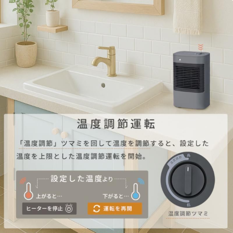 セラミックヒーター 人感センサー付き YKT-S640GM(W) 小型 電気ファンヒーター 温風 640W 【夏用】