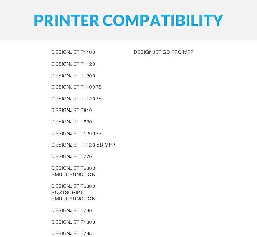 Miniatura 5 de SPEEDYINKS Repuesto compatible para cartucho de tinta HP 72 de alto rendimiento (foto negra, cian, magenta, amarillo, gris, negro mate, paquete de