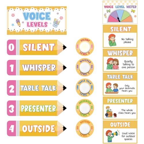 Bouton lumineux à piles ForraFun contre le bruit en classe avec tableau vocal LED