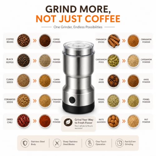 Image of Powerful Electric Spice and Coffee Grinder - High-Speed Stainless Steel Blade Nut & Grain Mill - One-Touch Portable Grinding Machine for Dry Masalas, Coffee Beans, Herbs, and Seeds