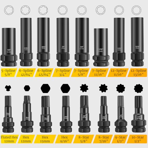 Topec 16-Piece Locking Lug Nut Master Key Set, Wheel Lock Removal Kit of Spline Star and Hex Style Lug Nut Key, Spline Socket Set for 5, 6, 7, 12 Spline Lug Nuts