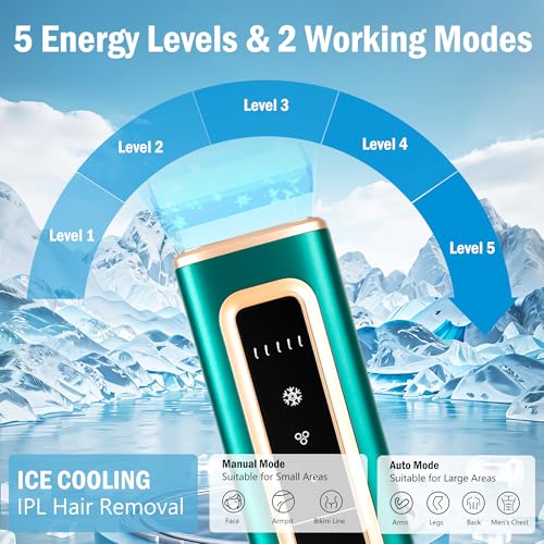 Myelecsio Laser Hair Removal Device, IPL Hair Removal Device with Ice Cooling Care FY-B509AG の商品画像 2