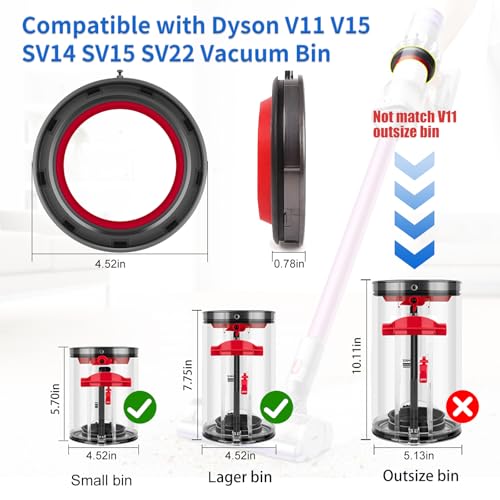 Dust-Bin-Top-Fixed-Sealing-Ring-for-Dyson-V11-V15-SV14-SV15-SV22-Vacuum-Cleaner-Dust-BucketDirt-Cup-Replacement-Parts-Vacuum-Cleaner-Repair-Accessories Dust Bin Top Fixed Sealing Ring for Dyson V11 V15 SV14 SV15 SV22 Vacuum Cleaner Dust BucketDirt Cup Replacement Parts Vacuum Cleaner Repair Accessories