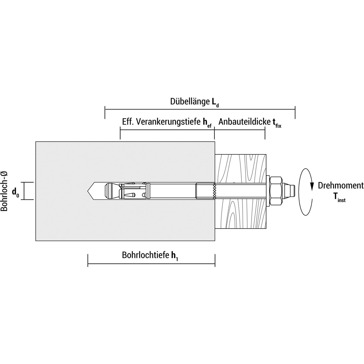 Celo Schwerlastanker BA plus M8 x 50mm - Betonanker für Schwerlastbefestigungen - Bolzenanker, Stahl verzinkt - 100 Stück