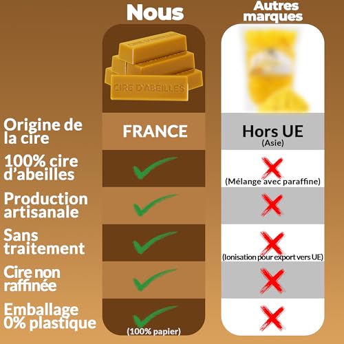Vignette produit