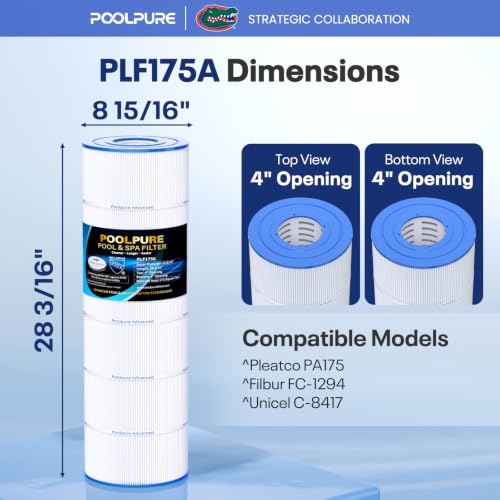 Image of POOLPURE PLF175A Pool Filter Replaces Hayward C1750, CX1750RE, PA175 | Compatible with Ultral-B4, Unicel C-8417, Filbur FC-1294, Sta-Rite PXC175, 817-0175P, 28 3 /16 inch x8 15 /16 inch, 2Pack