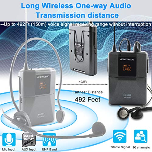 EXMAX EX-938R Receiver for EX-938 Transmitter UHF Wireless Tour Guide System Simultaneous Interpretation Equipment- Guided Tour Travel Courtroom Interpretation - Receiver Only (Works with EX-938T) - Thumbnail 3
