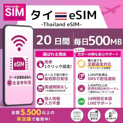 [ �^�C eSIM ] �I�����C���ŒZ�������s�i���[�����j�b�I�ׂ�e�ʁE�����b�����pOK�b���S24���ԓ��{��T�|�[�g�b�ᑬ�������t�� (20Days-Daily 500MB)