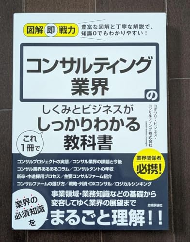 【極美品】ビジネス方法特許ハンドブック―ビジネス方法の特許化・設計・戦略の大系化 極美品】ビジネス方法特許ハンドブック―ビジネス方法の特許化