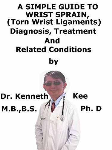 A Simple Guide To Wrist Sprain, (Torn Wrist Ligaments) Diagnosis,