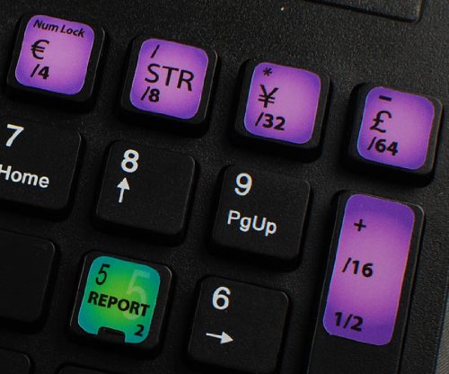 Bloomberg Terminal New Keyboard Stickers Shortcuts #TOP6