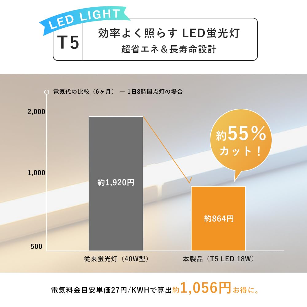 ５本セット　薄型ＬＥＤ蛍光灯　器具一体型　120cm 昼白色 6000K Amazon | LED蛍光灯 40W形 T5 器具一体型LED蛍光灯 40W形 直管 120cm