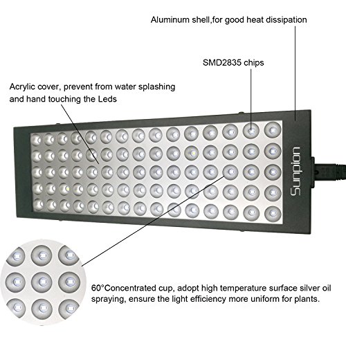 Sunpion 40W Grow Led Luce per Piante,Riflettore