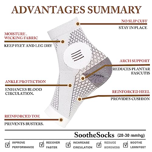 Image of 3Pairs Neuropathy Socks - Soothe Relief Compression Socks 20-30 mmHg - Comprex Ankle Sleeves for Arch Support, Achilles Tendonitis, and Foot Pain Relief (Small, Black)