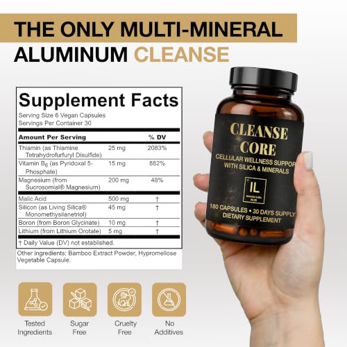 Ionome Labs Daily Cellular Wellness Supplement