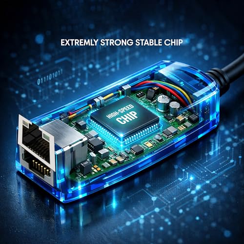 Image of iVOOMi Wave 1000 Aluminium Type-C /USB to Rj45 Ethernet Adapter, 10 /1000 MBPS Network LAN Speed, for Laptop, Gaming Console and MacBook, Plug & Play Fully Metal Body 1 Year Warranty - Newly Launch