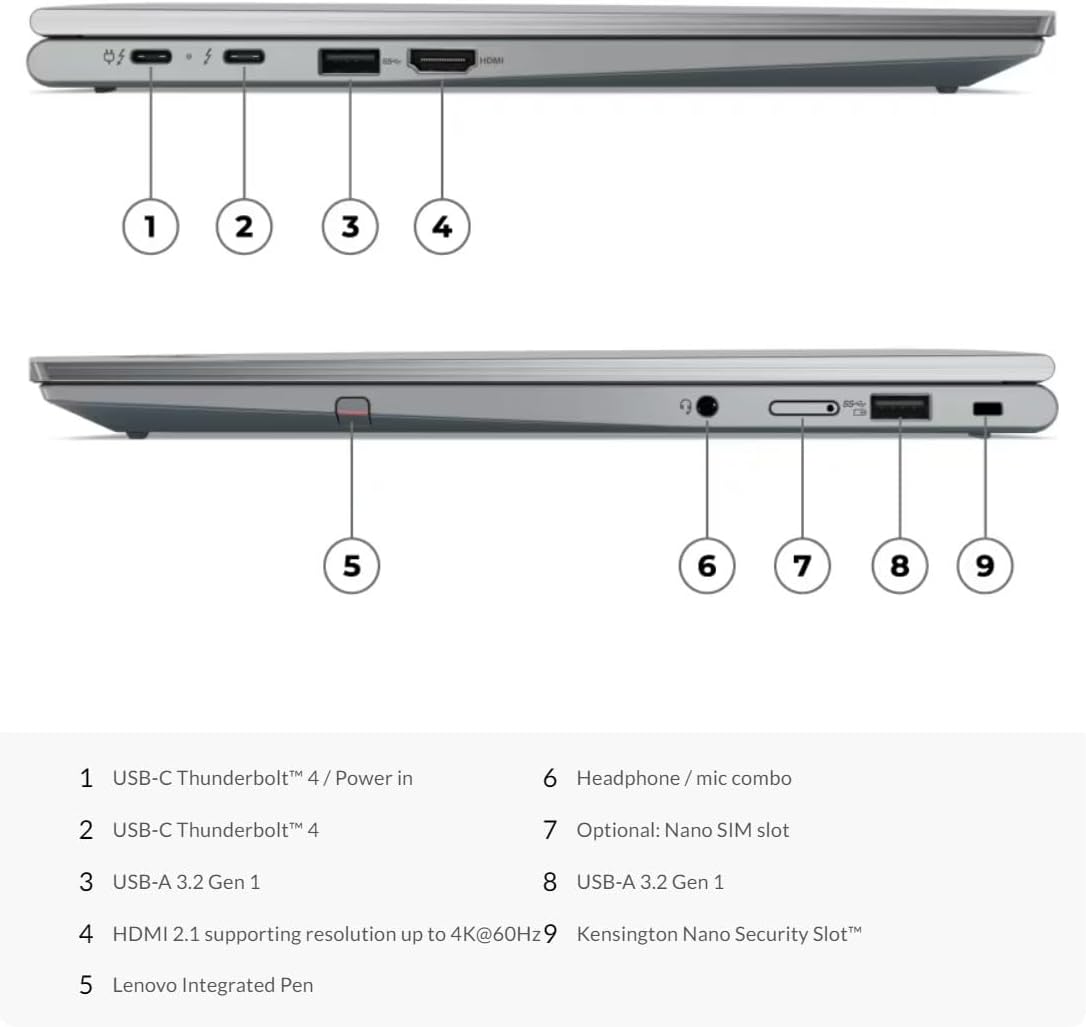قیمت و خرید از آمازون عکس 3
