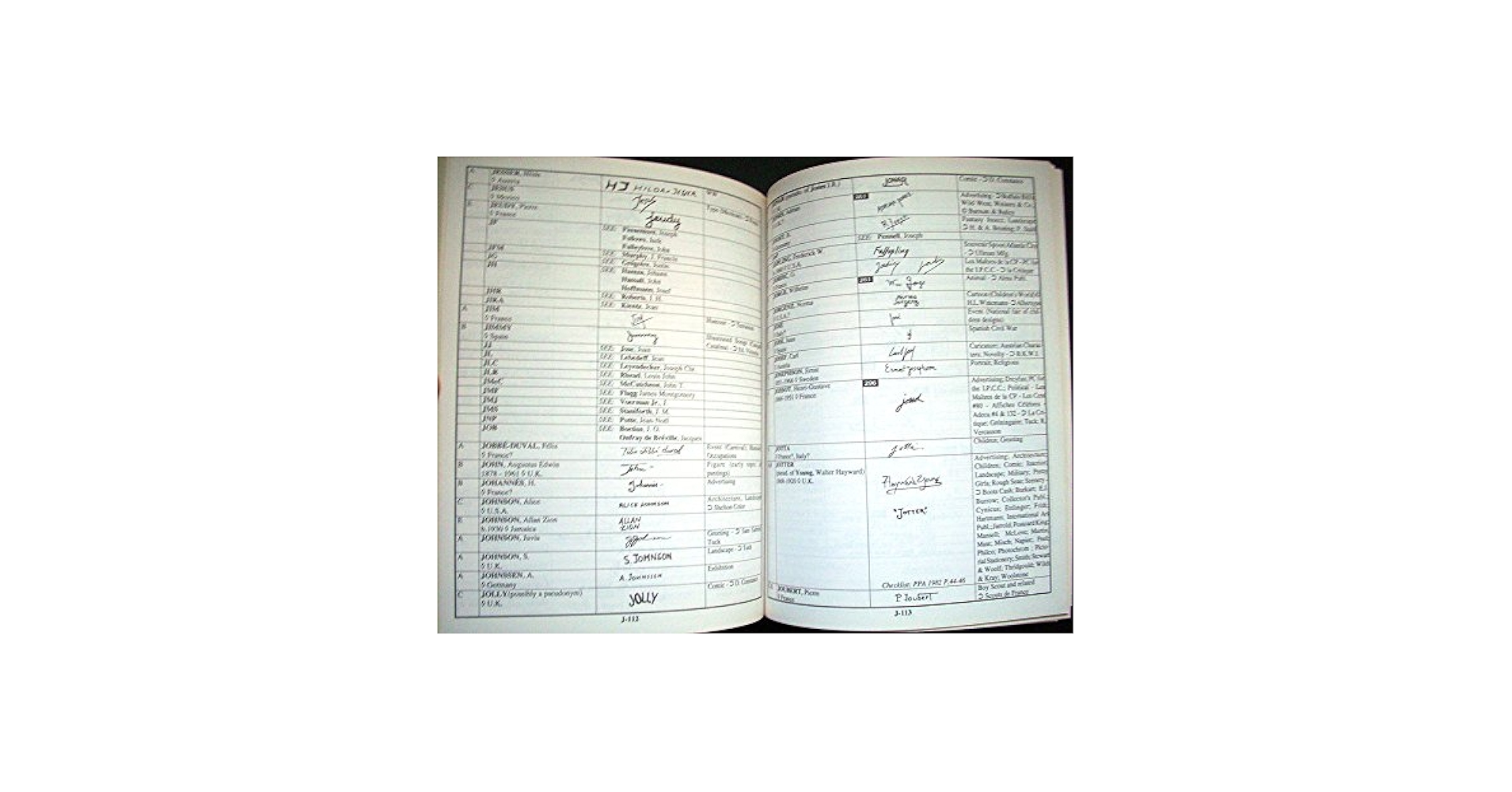 Guide to Artists' Signatures and Monograms on Postcards