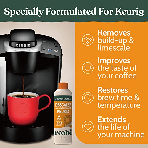 Water For Keurig Coffee Maker