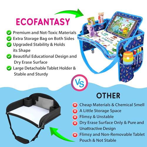 Image of Kids Travel Tray - Waterproof Car Table with No-Drop Large Tablet Holder - Car Seat Tray - Road Trip Must Haves - Lap Desk Kids Organizer for Airplane - Toddler Travel Activities (Blue)