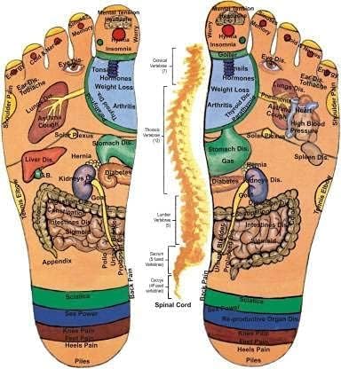 ACP acupressure acupressure acupressure magnetic pyramidal foot matte therapy for stress and pen relief blood circulation health care useful heel knee toe contingent ACP acupressure acupressure acupressure magnetic pyramidal foot matte therapy for stress and pen relief blood circulation health care useful heel knee toe contingent