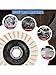 Premium Wool Felt Polishing Flap Disc for Angle Grinders Wool Polishing Buffing Wheel Pad for Metal Stainless Steel Marble Stone Surface Finishing, Industrial-Grade High-Density(115mm,2pcs)