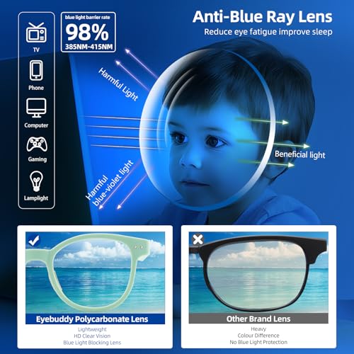 Image of EYEBUDDY Blue Light Glasses for Kids Boys Girls,Computer Gaming Bluelight Glasses,Fake Glasses for Ages 2-12