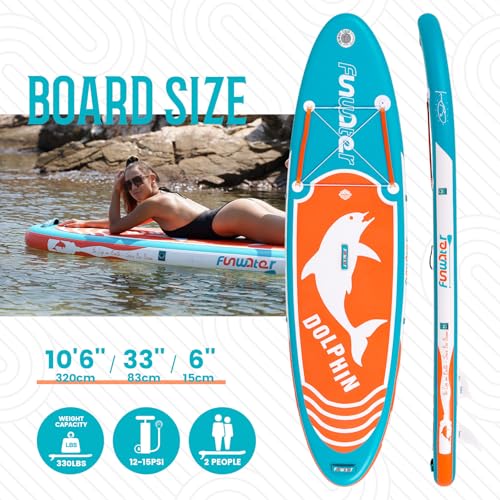 Infografía que muestra el tamaño de la tabla de surf FunWater, capacidad de peso y dimensiones