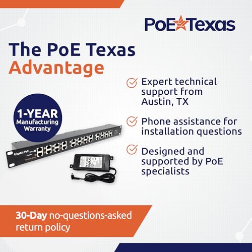 PoE Texas 12 Port Gigabit PoE Injector - Passive Power Over Ethernet Midspan Injector with 48 Volt 60 Watt Power Supply for 802.3af/at Devices - Mode A/B for IP Cameras, Phones, WiFi Access Points - Thumbnail 7