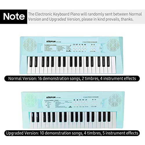 COMETX Piano électronique avec mini clavier Piano électronique avec mini clavier 37 touches Piano électronique Piano Bleu - Les Beatles, Paul McCartney, John Lennon, RIngo Starr, George Harrison COMETX Piano électronique avec mini clavier Piano électronique avec mini clavier 37 touches Piano électronique Piano Bleu – Image 3