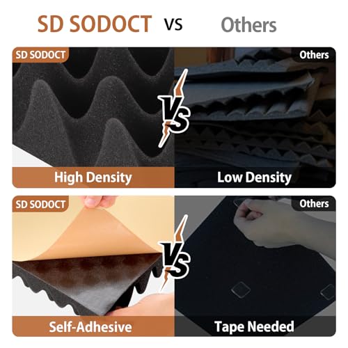 Image of SD SODOCT 36 Pack Self-Adhesive Egg Crate Acoustic Foam 12 inch x 12 inch x 2 inch