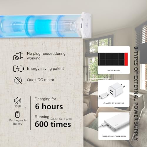 Smart Blinds Motorized Opener
