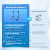 SUNSHARE Ray Passender-Balkonhalterung vormontierbar für Balkonkraftwerk – für Geländer & Brüstung (Kunststoff, Metall, Glas), leicht, wetterbeständig, einfache Montage, Schwarz – Ansicht 3
