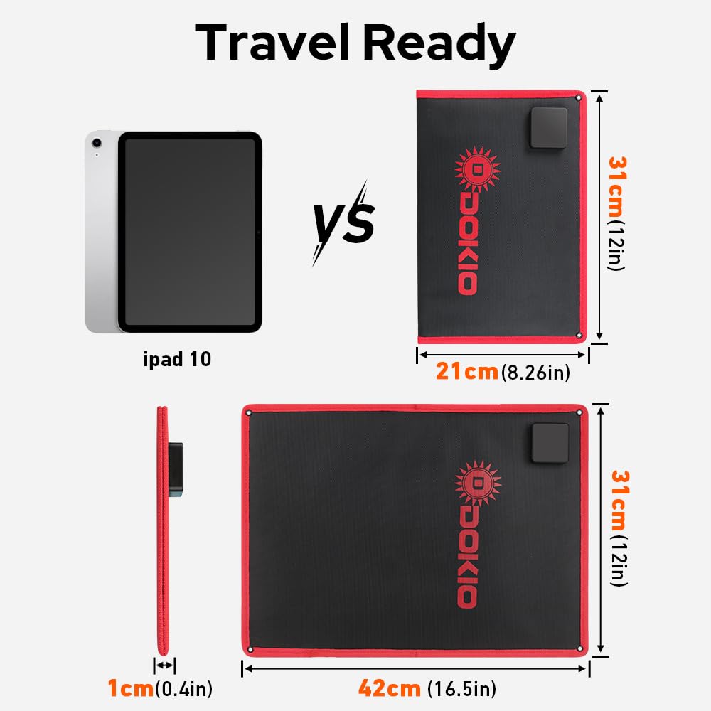DOKIO 20W Moduł Solarny Monokrystaliczny Przenośny Składany Panel Słoneczny USB-A USB-C