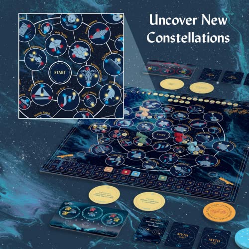 Juego de mesa Buffalo Games Starry Night Sky miniatura 4